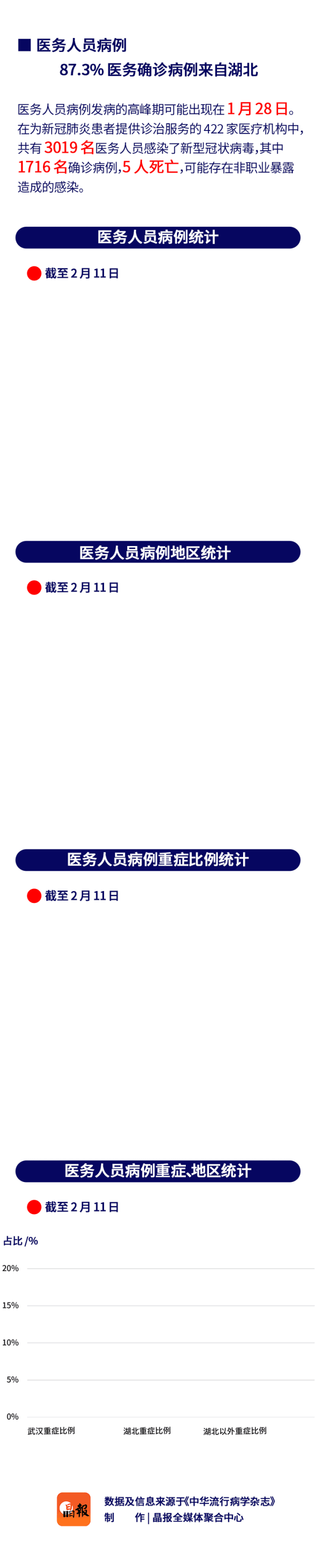 ayx-嘉德四季第50期拍卖会成交额达8548万元(图2)